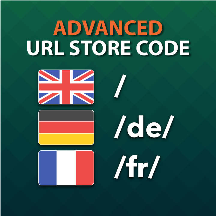 Advanced URL Store Code